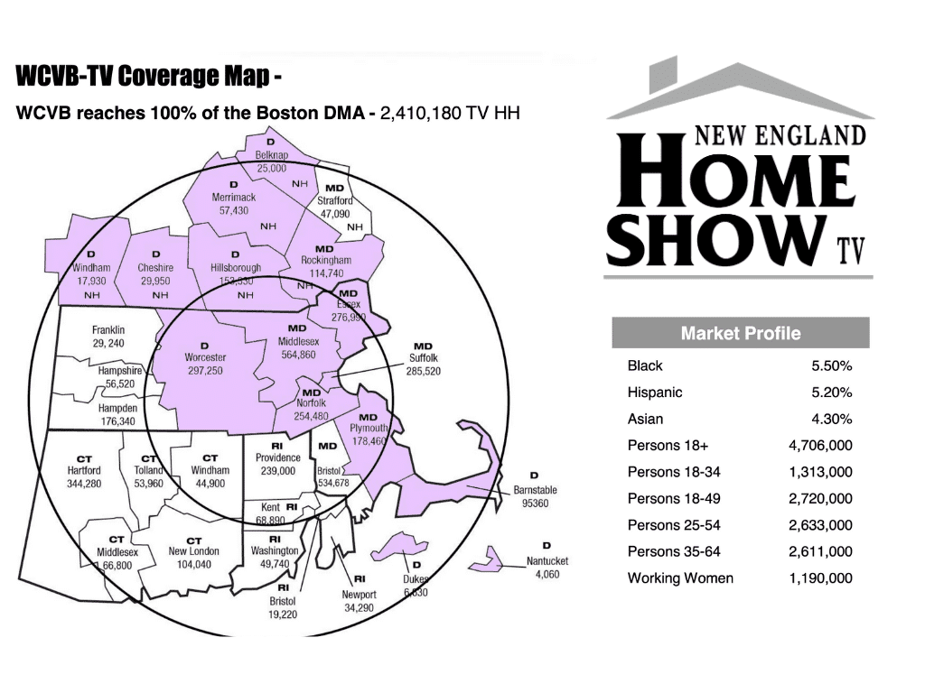 Boston TV Coverage